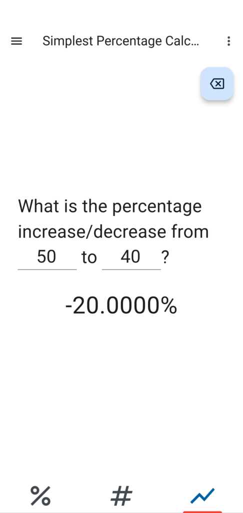 What is the percentage increase/decrease from 50 to 40?
-20.0000%