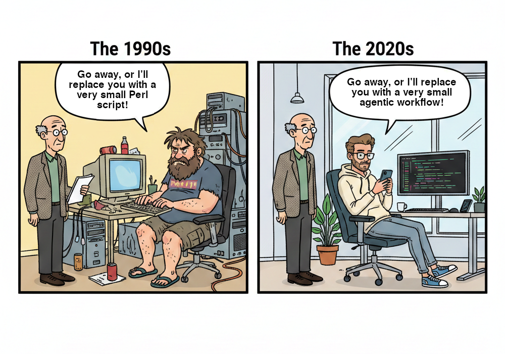 Cartoon: "Go away or I'll replace you with a very small agentic workflow."